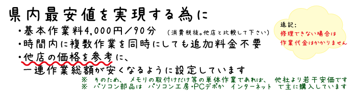 s@p\RC@CYFC[W摜P